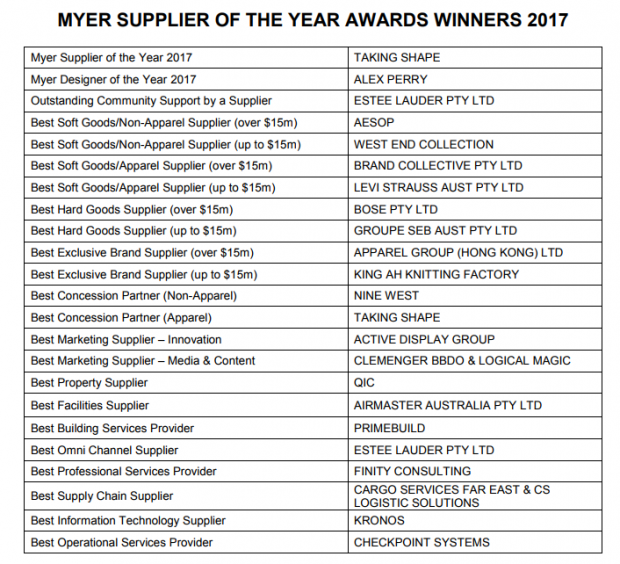 MYER_SUPPLIER_OF_THE_YEAR_2017