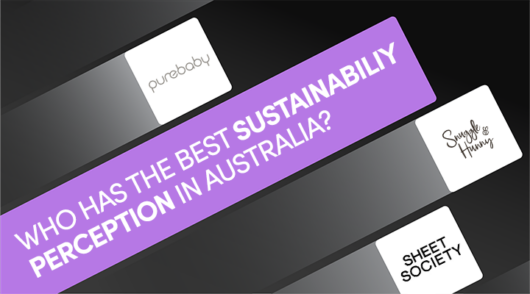 Who has the best sustainability perception in Australia CX Online Index